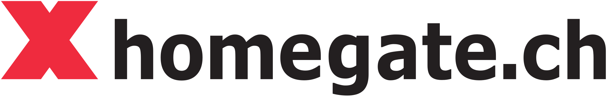 Homegate Homegate